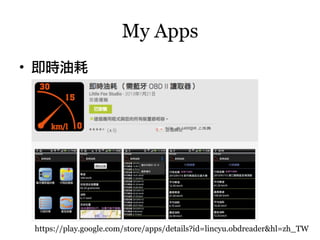 My Apps
•  即時油耗

https://play.google.com/store/apps/details?id=lincyu.obdreader&hl=zh_TW

 
