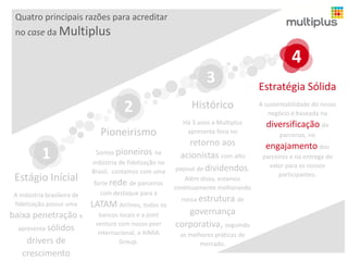 Quatro principais razões para acreditar
no case da Multiplus

4
3

2
Pioneirismo

1
Estágio Inícial
A indústria brasileira de
fidelização possui uma

baixa penetração e
apresenta sólidos
drivers de
crescimento

Somos pioneiros na
indústria de fidelização no
Brasil, contamos com uma

forte rede de parceiros
com destaque para a

LATAM Airlines, todos os
bancos locais e a joint
venture com nosso peer
internacional, a AIMIA
Group.

Estratégia Sólida

Histórico

A sustentabilidade do nosso
negócio é baseada na

Há 3 anos a Multiplus
apresenta foco no

diversificação de

retorno aos
acionistas com alto
payout de dividendos.
Além disso, estamos
continuamente melhorando
nossa estrutura de

governança
corporativa, seguindo
as melhores práticas de
mercado.

parcerias, no

engajamento dos
parceiros e na entrega de
valor para os nossos
participantes.

 
