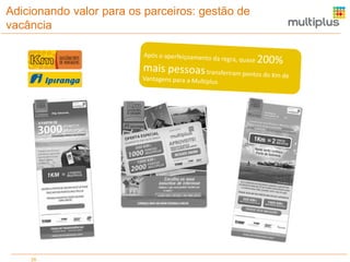 Adicionando valor para os parceiros: gestão de
vacância

26

 