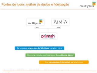 Fontes de lucro: análise de dados e fidelização

50%

50%

Desenvolve programas de fidelidade para terceiros
Gerencia e implementa serviços de análise de dados
Cria campanhas de incentivo para terceiros

A consolidação dos resultados da Prismah ocorre por meio do processo contábil denominado equivalência patrimonial

9

 
