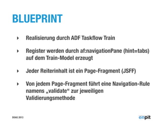 BLUEPRINT
‣

Realisierung durch ADF Taskﬂow Train

‣

Register werden durch af:navigationPane (hint=tabs)
auf dem Train-Model erzeugt

‣

Jeder Reiterinhalt ist ein Page-Fragment (JSFF)

‣

Von jedem Page-Fragment führt eine Navigation-Rule
namens „validate“ zur jeweiligen
Validierungsmethode

DOAG 2013

 