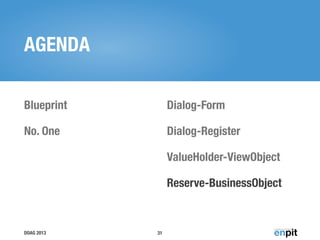 AGENDA
Blueprint

Dialog-Form

No. One

Dialog-Register
ValueHolder-ViewObject
Reserve-BusinessObject

DOAG 2013

31

 
