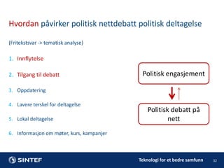 Hvordan påvirker politisk nettdebatt politisk deltagelse
(Fritekstsvar -> tematisk analyse)

1. Innflytelse

2. Tilgang til debatt

Politisk engasjement

3. Oppdatering
4. Lavere terskel for deltagelse
5. Lokal deltagelse

Politisk debatt på
nett

6. Informasjon om møter, kurs, kampanjer

Teknologi for et bedre samfunn

32

 