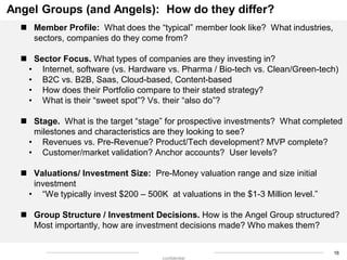 Angel Groups (and Angels): How do they differ?
 Member Profile: What does the “typical” member look like? What industries...