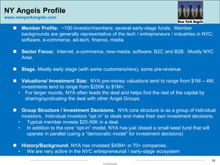 NY Angels Profile
www.newyorkangels.com



Member Profile: ~100 investor/members; several early-stage funds; Member
backg...