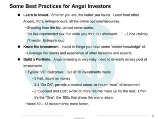 Some Best Practices for Angel Investors
 Learn to Invest. Smarter you are, the better you invest. Learn from other
Angels...