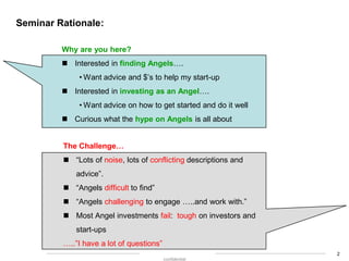 Seminar Rationale:
Why are you here?
 Interested in finding Angels….

• Want advice and $’s to help my start-up
 Interes...