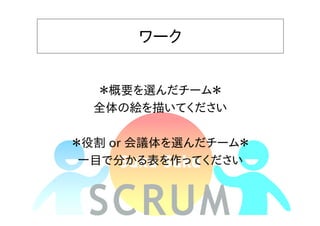 ワーク
＊概要を選んだチーム＊
全体の絵を描いてください
＊役割 or 会議体を選んだチーム＊
一目で分かる表を作ってください

 