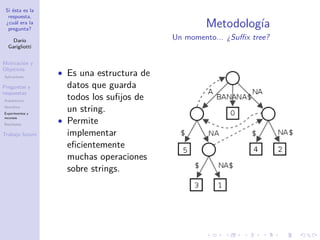 Si ésta es la
respuesta,
¿cuál era la
pregunta?
Darío
Garigliotti
Motivación y
Objetivos
Aplicaciones
Preguntas y
respuestas
Arquitectura
Heurística
Experimentos y
recursos
Resultados
Trabajo futuro
Metodología
Un momento... ¿Suﬃx tree?
• Es una estructura de
datos que guarda
todos los suﬁjos de
un string.
• Permite
implementar
eﬁcientemente
muchas operaciones
sobre strings.
 