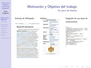 Si ésta es la
respuesta,
¿cuál era la
pregunta?
Darío
Garigliotti
Motivación y
Objetivos
Aplicaciones
Preguntas y
respuestas
Arquitectura
Heurística
Experimentos y
recursos
Resultados
Trabajo futuro
Motivación y Objetivo del trabajo
Un poco de historia
Artículo de Wikipedia Infobox Subgrafo de una base de
conocimiento
 