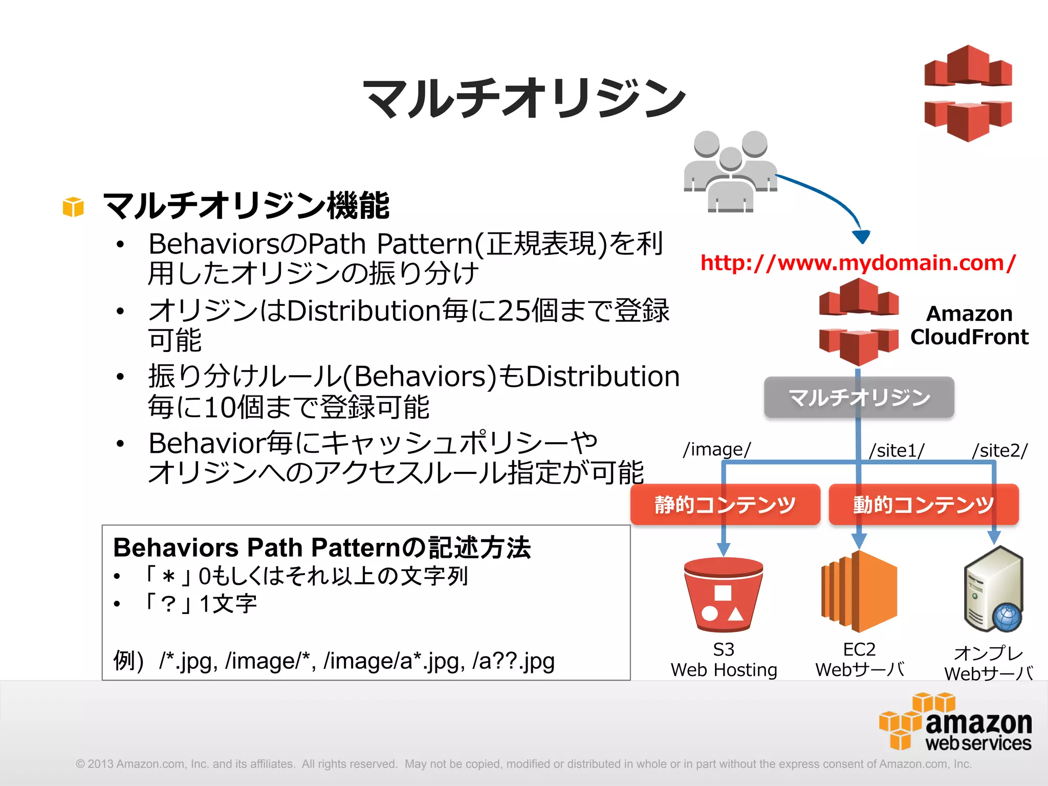 マルチオリジン 
! マルチオリジン機能 
• BehaviorsのPath Pattern(正規表現)を利利 
⽤用したオリジンの振り分け 
• オリジンはDistribution毎に25個まで登録 
可能 
• 振り分けルール(Behaviors)もDistribution 
毎に10個まで登録可能 
• Behavior毎にキャッシュポリシーや 
オリジンへのアクセスルール指定が可能 
http://www.mydomain.com/ 
Amazon 
CloudFront 
マルチオリジン 
/image//site1//site2/ 
静的コンテンツ動的コンテンツ 
オンプレ 
Webサーバ 
EC2 
Webサーバ 
S3 
Web Hosting 
Behaviors Path Patternの記述方法 
• 「＊」 0もしくはそれ以上の文字列 
• 「？」 1文字 
例)　/*.jpg, /image/*, /image/a*.jpg, /a??.jpg 
© 2013 Amazon.com, Inc. and its affiliates. All rights reserved. May not be copied, modified or distributed in whole or in part without the express consent of Amazon.com, Inc. 
 