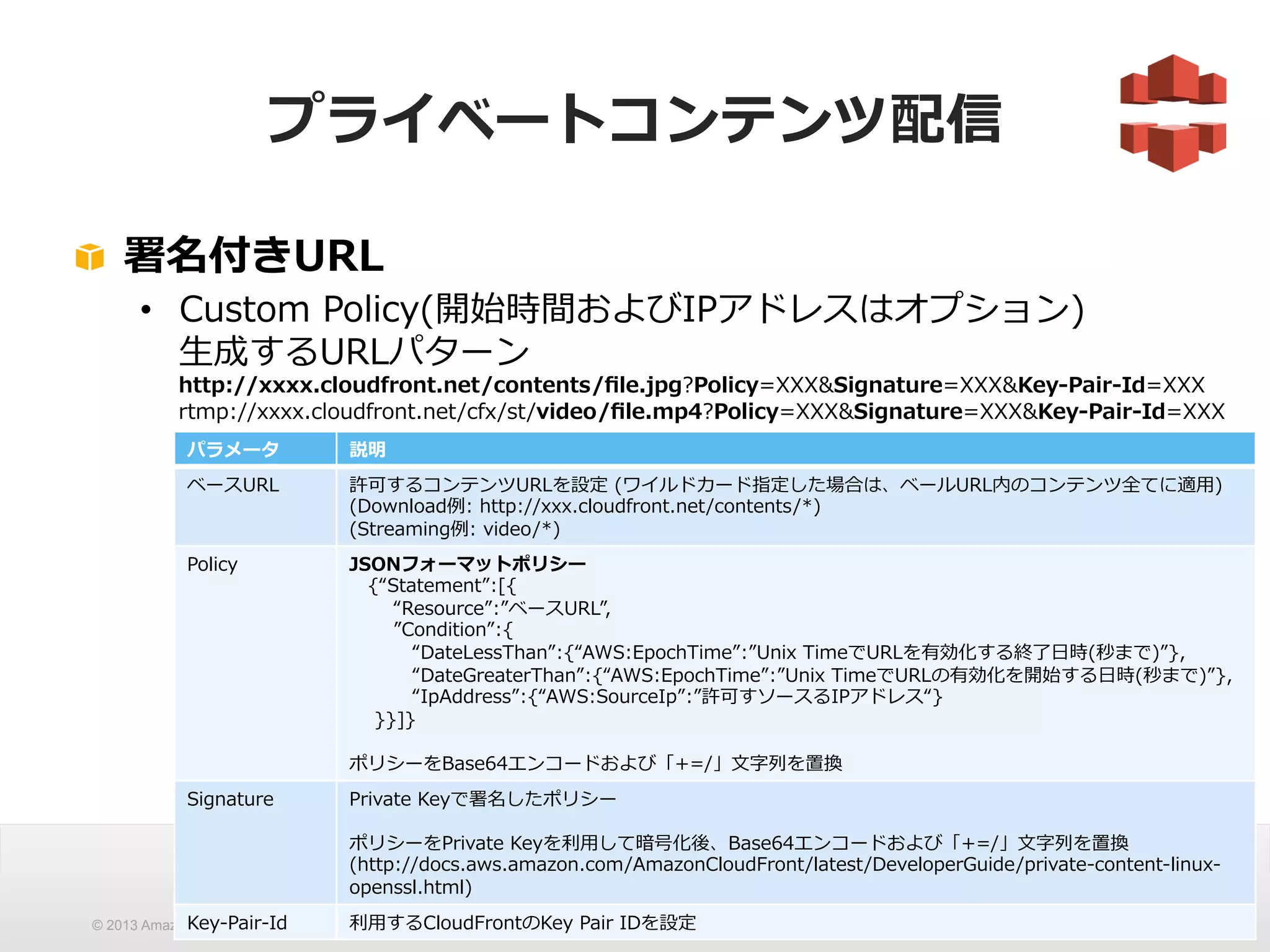 プライベートコンテンツ配信 
! 署名付きURL 
• Custom Policy(開始時間およびIPアドレスはオプション) 
⽣生成するURLパターン 
http://xxxx.cloudfront.net/contents/file.jpg?Policy=XXXSignature=XXXKey-‐‑‒Pair-‐‑‒Id=XXX 
rtmp://xxxx.cloudfront.net/cfx/st/video/file.mp4?Policy=XXXSignature=XXXKey-‐‑‒Pair-‐‑‒Id=XXX 
パラメータ説明 
ベースURL許可するコンテンツURLを設定 (ワイルドカード指定した場合は、ベールURL内のコンテンツ全てに適⽤用) 
(Download例例: http://xxx.cloudfront.net/contents/*) 
(Streaming例例: video/*) 
PolicyJSONフォーマットポリシー 
{“Statement”:[{ 
“Resource”:”ベースURL”, 
”Condition”:{ 
“DateLessThan”:{“AWS:EpochTime”:”Unix TimeでURLを有効化する終了了⽇日時(秒まで)”}, 
“DateGreaterThan”:{“AWS:EpochTime”:”Unix TimeでURLの有効化を開始する⽇日時(秒まで)”}, 
“IpAddress”:{“AWS:SourceIp”:”許可すソースるIPアドレス“} 
}}]} 
 
ポリシーをBase64エンコードおよび「+=/」⽂文字列列を置換 
SignaturePrivate Keyで署名したポリシー 
 
ポリシーをPrivate Keyを利利⽤用して暗号化後、Base64エンコードおよび「+=/」⽂文字列列を置換 
(http://docs.aws.amazon.com/AmazonCloudFront/latest/DeveloperGuide/private-‐‑‒content-‐‑‒linux-‐‑‒ 
openssl.html) 
Key-‐‑‒Pair-‐‑‒Id利利⽤用するCloudFrontのKey Pair IDを設定 
© 2013 Amazon.com, Inc. and its affiliates. All rights reserved. May not be copied, modified or distributed in whole or in part without the express consent of Amazon.com, Inc. 
 