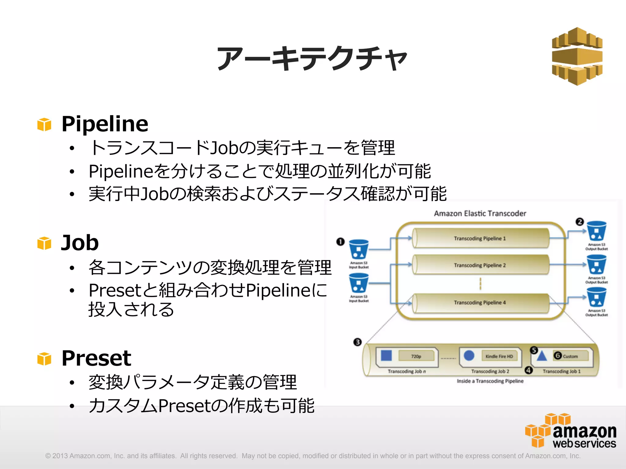 アーキテクチャ 
! Pipeline 
• トランスコードJobの実⾏行行キューを管理理 
• Pipelineを分けることで処理理の並列列化が可能 
• 実⾏行行中Jobの検索索およびステータス確認が可能 
! Job 
• 各コンテンツの変換処理理を管理理 
• Presetと組み合わせPipelineに 
投⼊入される 
! Preset 
• 変換パラメータ定義の管理理 
• カスタムPresetの作成も可能 
© 2013 Amazon.com, Inc. and its affiliates. All rights reserved. May not be copied, modified or distributed in whole or in part without the express consent of Amazon.com, Inc. 
 