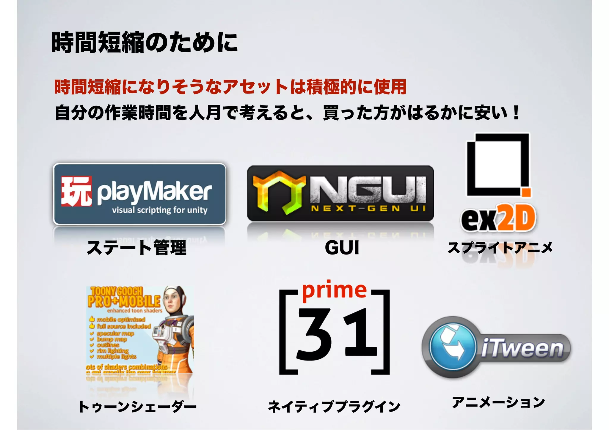 時間短縮のために
時間短縮になりそうなアセットは積極的に使用
自分の作業時間を人月で考えると、買った方がはるかに安い！

ステート管理

トゥーンシェーダー

GUI

ネイティブプラグイン

スプライトアニメ

アニメーション

 