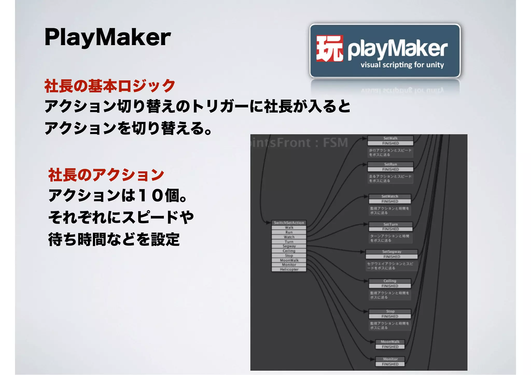 PlayMaker
社長の基本ロジック
アクション切り替えのトリガーに社長が入ると
アクションを切り替える。
社長のアクション
アクションは１０個。
それぞれにスピードや
待ち時間などを設定

 