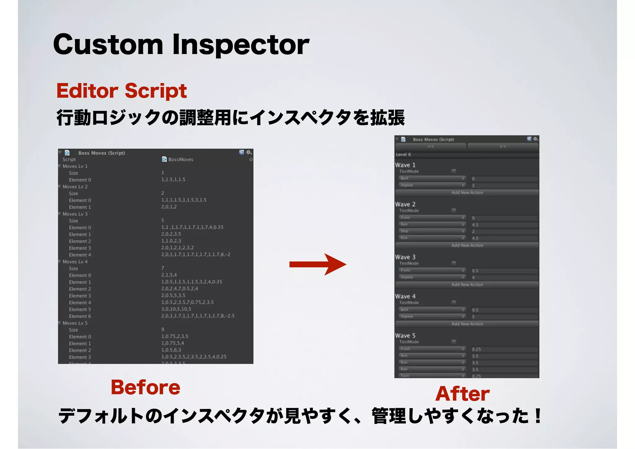 Custom Inspector
Editor Script
行動ロジックの調整用にインスペクタを拡張

Before

After
デフォルトのインスペクタが見やすく、管理しやすくなった！

 
