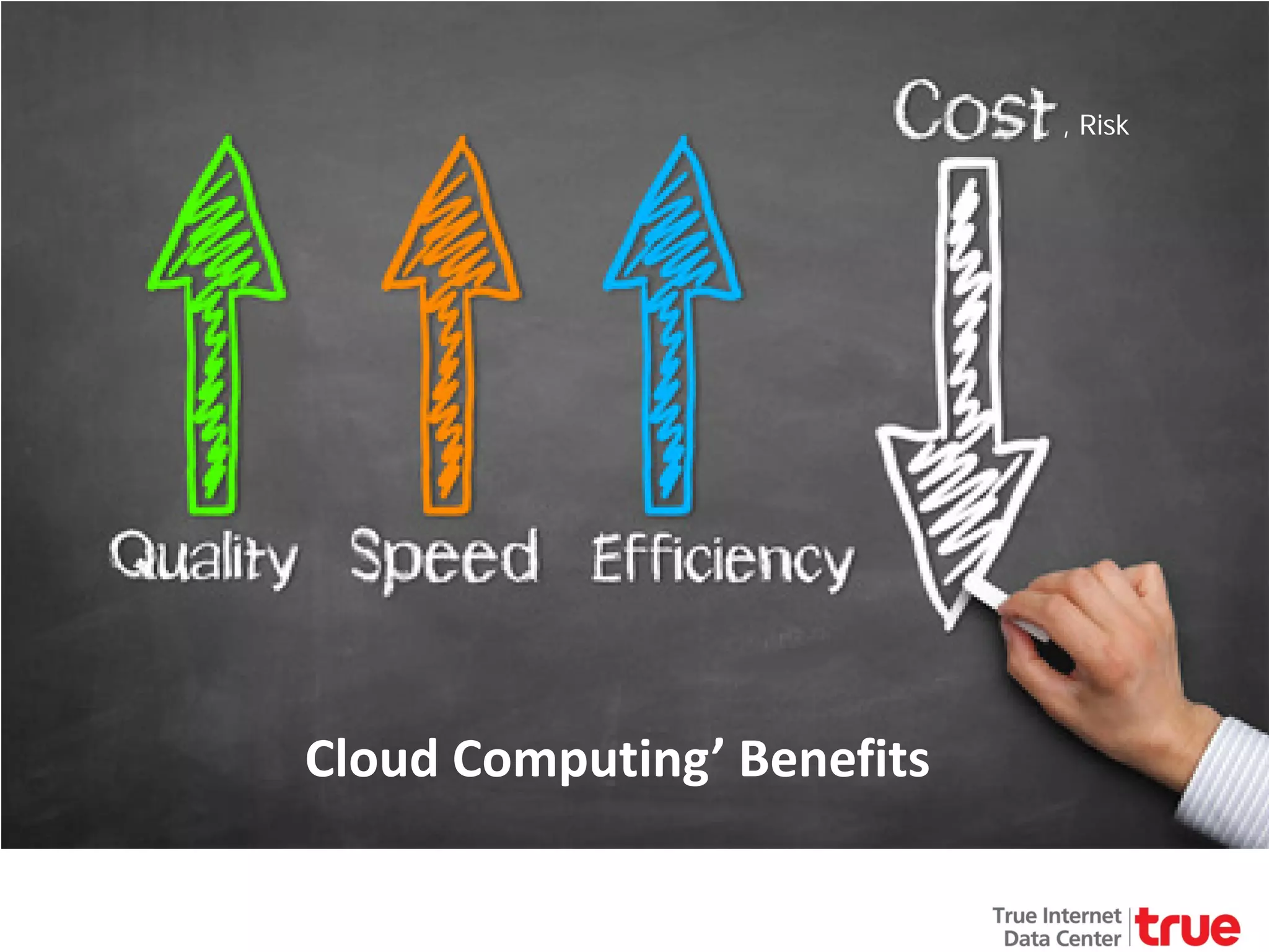 , Risk

Cloud Computing’ Benefits

 
