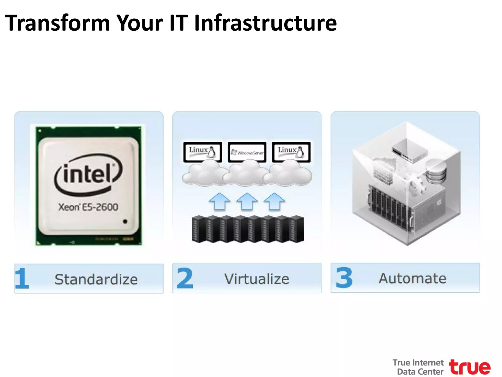 Transform Your IT Infrastructure

 