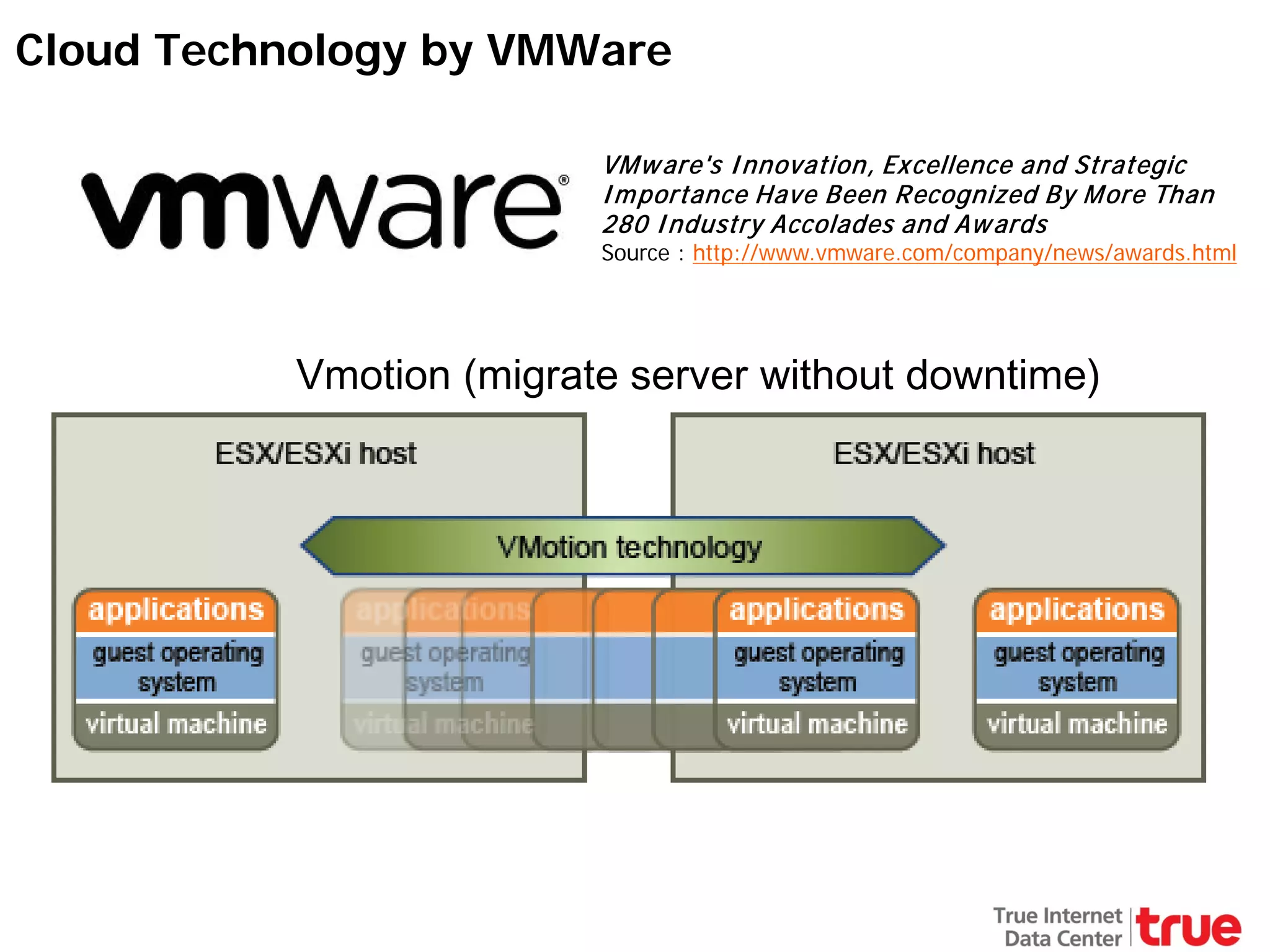 Cloud Technology by VMWare
VM w are's I nnovation, Ex cellence and Strategic
I m portance Have Been Recognized By M ore Than
280 I ndustry Accolades and Aw ards

Source : http://www.vmware.com/company/news/awards.html

Vmotion (migrate server without downtime)

 