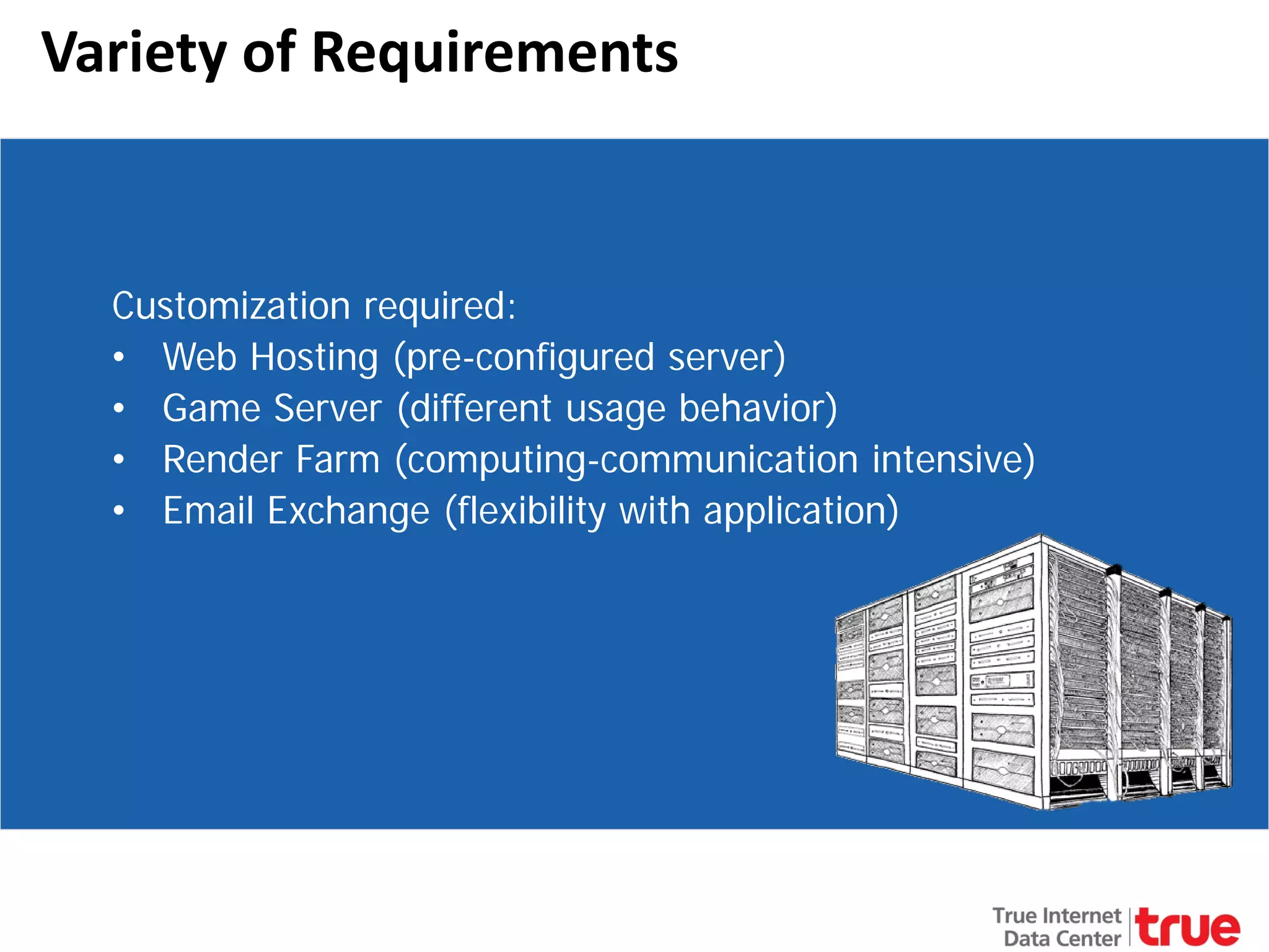 Variety of Requirements

Customization required:
• Web Hosting (pre-configured server)
• Game Server (different usage behavior)
• Render Farm (computing-communication intensive)
• Email Exchange (flexibility with application)

 