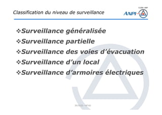 © 2008– ANPI
20131121 – NT162
Classification du niveau de surveillance
Surveillance généralisée
Surveillance partielle
Surveillance des voies d’évacuation
Surveillance d’un local
Surveillance d’armoires électriques
 
