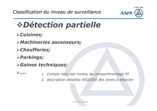 © 2008– ANPI
20131121 – NT162
Détection partielle
Cuisines;
Machineries ascenseurs;
Chaufferies;
Parkings;
Gaines techniques;
…. 1. Compte tenu des limites de compartimentage Rf
2. description détaillée REQUISE des zones à détecter
Classification du niveau de surveillance
 
