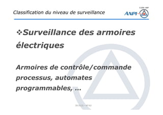© 2008– ANPI
20131121 – NT162
Surveillance des armoires
électriques
Armoires de contrôle/commande
processus, automates
programmables, …
Classification du niveau de surveillance
 