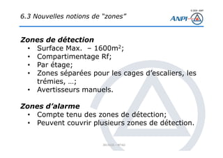 © 2008– ANPI
20131121 – NT162
Zones de détection
• Surface Max. – 1600m2;
• Compartimentage Rf;
• Par étage;
• Zones séparées pour les cages d’escaliers, les
trémies, …;
• Avertisseurs manuels.
Zones d’alarme
• Compte tenu des zones de détection;
• Peuvent couvrir plusieurs zones de détection.
6.3 Nouvelles notions de “zones”
 