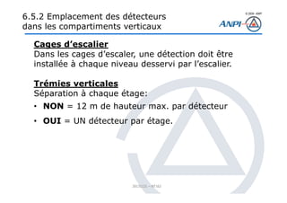 © 2008– ANPI
20131121 – NT162
Cages d’escalier
Dans les cages d’escaler, une détection doit être
installée à chaque niveau desservi par l’escalier.
Trémies verticales
Séparation à chaque étage:
• NON = 12 m de hauteur max. par détecteur
• OUI = UN détecteur par étage.
6.5.2 Emplacement des détecteurs
dans les compartiments verticaux
 