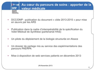 Au cœur du parcours de soins : apporter de la
valeur médicale

•

DCC/DMP : publication du document « cible 2013-2015 » pour mise
en œuvre par les ARS

•

Publication dans le cadre d’interopérabilité de la spécification du
Volet Médical de Synthèse (partenariat HAS)

•

Un pilote du déploiement de la biologie structurée en Alsace

•

Un dossier de partage mis au service des expérimentations des
parcours PAERPA

•

Mise à disposition de web services patients en décembre 2013

11

 