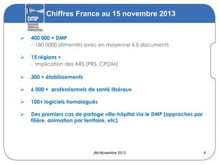 Chiffres France au 15 novembre 2013


400 000 + DMP
- 180 0000 alimentés avec en moyenne 4,5 documents



15 régions +
- Implication des ARS (PRS, CPOM)



300 + établissements



6 000 + professionnels de santé libéraux



100+ logiciels homologués



Des premiers cas de partage ville-hôpital via le DMP (approches par
filière, animation par territoire, etc)

JNI-Novembre 2013

4

 