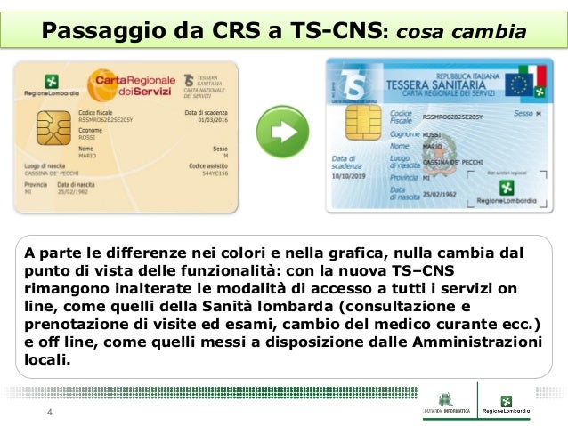 2013 11 21 Risorse Comuni Dalla Crs Alla Ts Cns