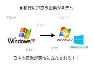 IE移行に戸惑う企業システム
ざわ…

ざわ…
ざわ…

ざわ…

ざわ…

日本の産業が窮地に立たされる！！

 