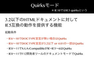 Quirksモード

※ IE10ではIE5 quirksという

3.2以下のHTMLドキュメントに対して
IE5互換の動作を提供する機能
起動条件
・IE6∼10でDOCTYPE宣言が無い場合はQuirks
・IE6∼10でDOCTYPE宣言が3.2以下 or 4.01の一部はQuirks
・IE8∼11でX-UA-CompatibleがIE=IE5∼6はQuirks
・IE8∼11でF12開発者ツールのドキュメントモードでQuirks

 