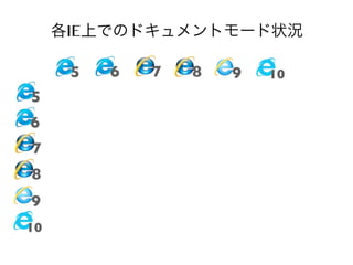 各IE上でのドキュメントモード状況
5
5
6
7
8
9
10

6

7

8

9

10

 