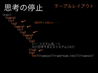 思考の停止

テーブルレイアウト

<html>
<table>
<tr>
CSSでやってほしい・・・
<td>
<table>
<tr>
<td>
<table>
<tr>
<td>
<!-- システム名 -->
<h1>日本を支えるシステム</h1>
</td>
<td>
<tr><frameset><frame=hoge.html></frameset>

 