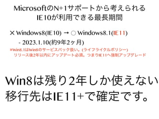 MicrosoftのN+1サポートから考えられる
IE10が利用できる最長期間
✕ Windows8(IE10) → ⃝ Windows8.1(IE11)
- 2023.1.10(約9年2ヶ月)

※Win8.1はWin8のサービスパック扱い。(ライフライクルポリシー)
 リリース後2年以内にアップデート必須。つまりIE11へ強制アップグレード

Win8は残り2年しか使えない
移行先はIE11+で確定です。

 