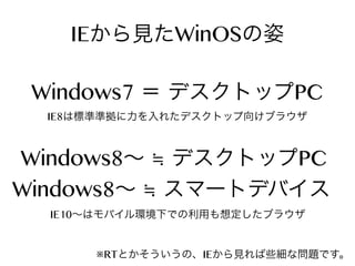 IEから見たWinOSの姿
Windows7 ＝ デスクトップPC
IE8は標準準拠に力を入れたデスクトップ向けブラウザ

Windows8∼ ≒ デスクトップPC
Windows8∼ ≒ スマートデバイス
IE10∼はモバイル環境下での利用も想定したブラウザ

※RTとかそういうの、IEから見れば些細な問題です。

 