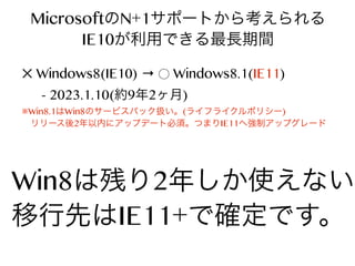 MicrosoftのN+1サポートから考えられる
IE10が利用できる最長期間
✕ Windows8(IE10) → ⃝ Windows8.1(IE11)
- 2023.1.10(約9年2ヶ月)

※Win8.1はWin8のサービスパック扱い。...