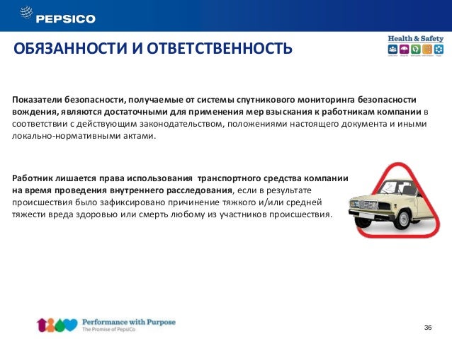 Государственные автомобильные программы