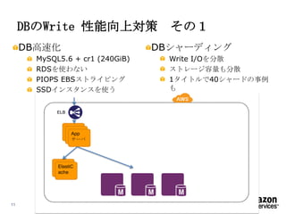 DBのWrite 性能向上対策 その１
DB高速化

DBシャーディング

MySQL5.6 + cr1 (240GiB)
RDSを使わない
PIOPS EBSストライピング
SSDインスタンスを使う
ELB

App
App
サーバ
App
サーバ
サーバ

ElastiC
ache

11

Write I/Oを分散
ストレージ容量も分散
1タイトルで40シャードの事例
も

 