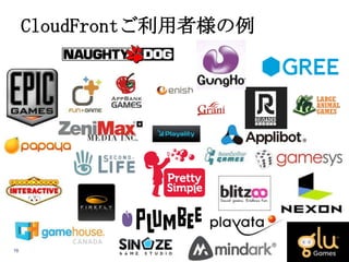 CloudFrontご利用者様の例

16

 