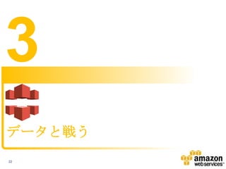 3
データと戦う
22

 