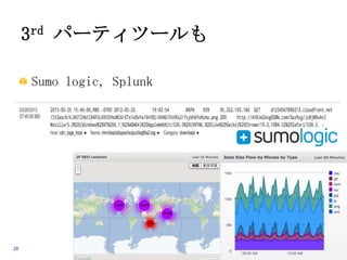 3rd パーティツールも
Sumo logic, Splunk

28

 