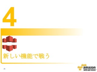 4
新しい機能で戦う
29

 