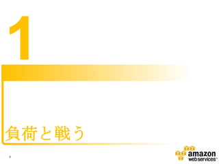 1
負荷と戦う
4

 
