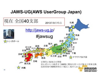 JAWS-UG(AWS UserGroup Japan)

現在 全国40支部

札幌

2013年9月時点
函館

http://jaws-ug.jp/
秋田

#jawsug

山形
長岡

シンガポール
京都
島根
北九州
山口 岡山神戸
福岡
佐賀
長崎
熊本

広島
大分
宮崎

鹿児島
沖縄
40

大阪

徳島

福井

金沢

青森
岩手
仙台

会津
東京 さいたま
つくば
中央線
横浜
湘南 千葉
名古屋 浜松 静岡
クラウド女子会

定期的に勉強会を開催
初心者から上級者までAWSに興味を持つ方が集まり情報交換
技術情報やAWS事例まで幅広く集められる。

 