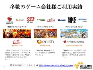 多数のゲーム会社様ご利用実績

「膨大なゲームトラフィックを
処理するためのインフラを一人
で構築、運用するには、AWSし
か選択肢がありませんでし
た。」

6

「Amazon Redshiftがリ
リースされた時は衝撃的
でした。」

「AWSサポートの迅速さと問
題解決能力、費用対効果は非
常に高い水準にあると思いま
す。」

最新の事例はこちらから  http://www.awsmicrosite.jp/game/

 
