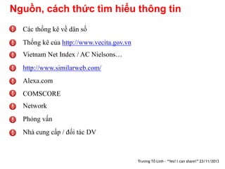 Nguồn, cách thức tìm hiểu thông tin
Các thống kê về dân số
Thống kê của http://www.vecita.gov.vn
Vietnam Net Index / AC Ni...