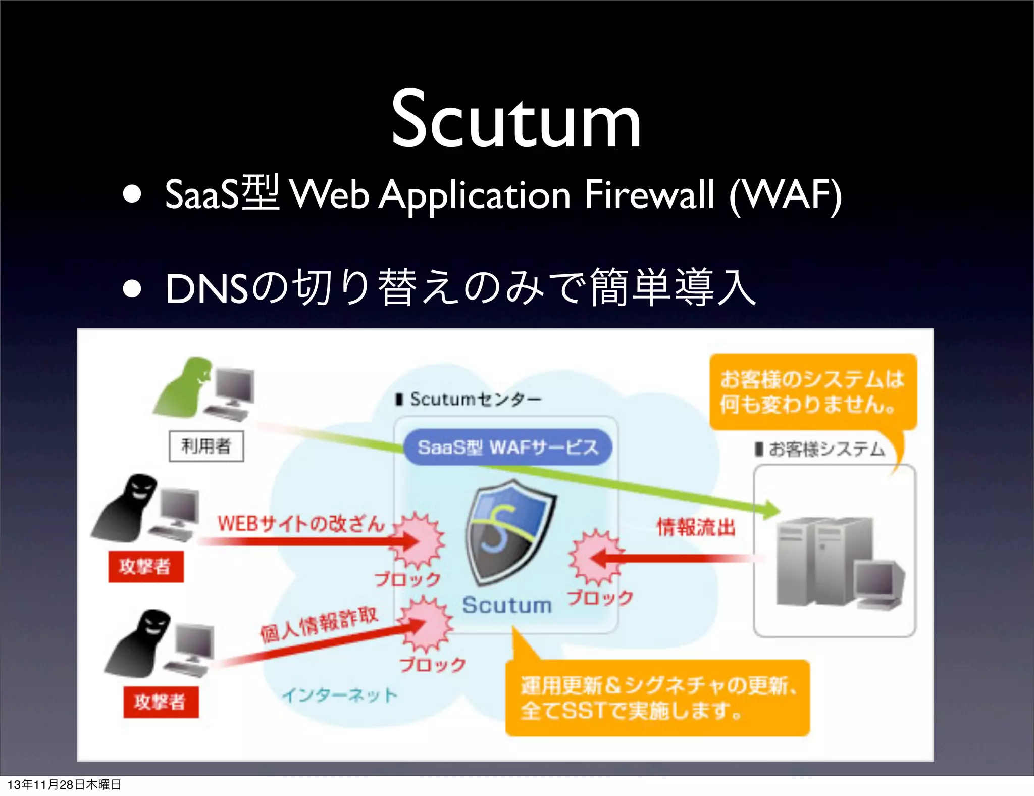 Scutum

• SaaS型 Web Application Firewall (WAF)
• DNSの切り替えのみで簡単導入

13年11月28日木曜日

 